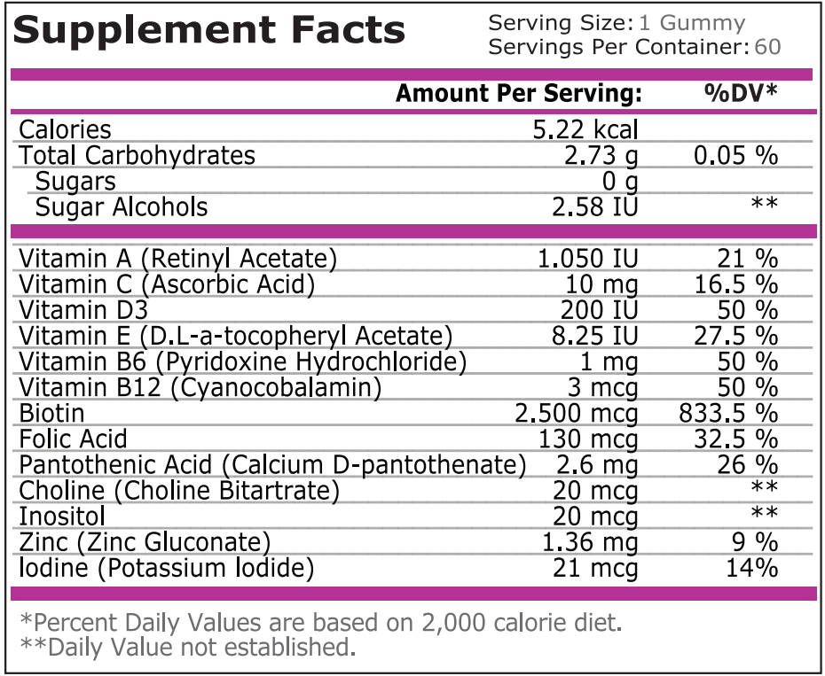 HAIR, SKIN & NAILS GUMMIES - STRAWBERRY & COCONUT - 60 GUMMIES - Feel You