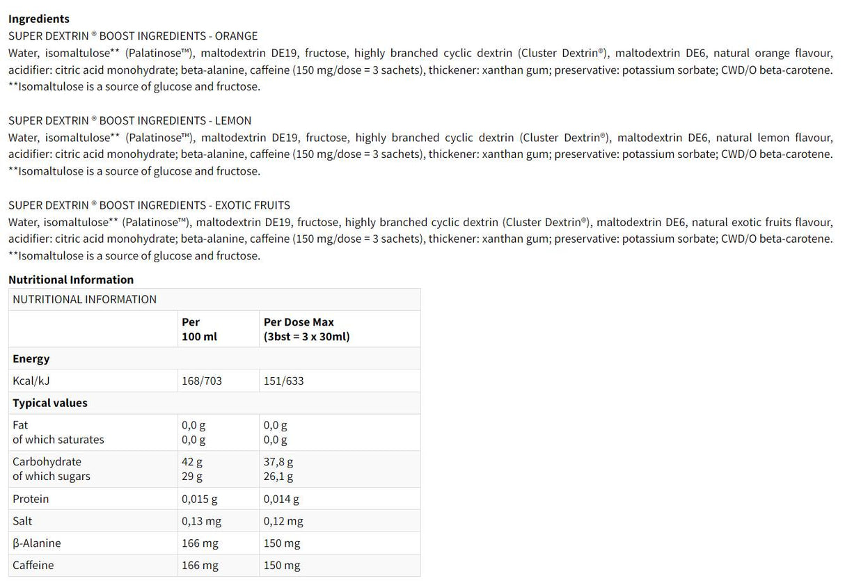 SUPER DEXTRIN BOOST - 20 x 30 мл - Feel You