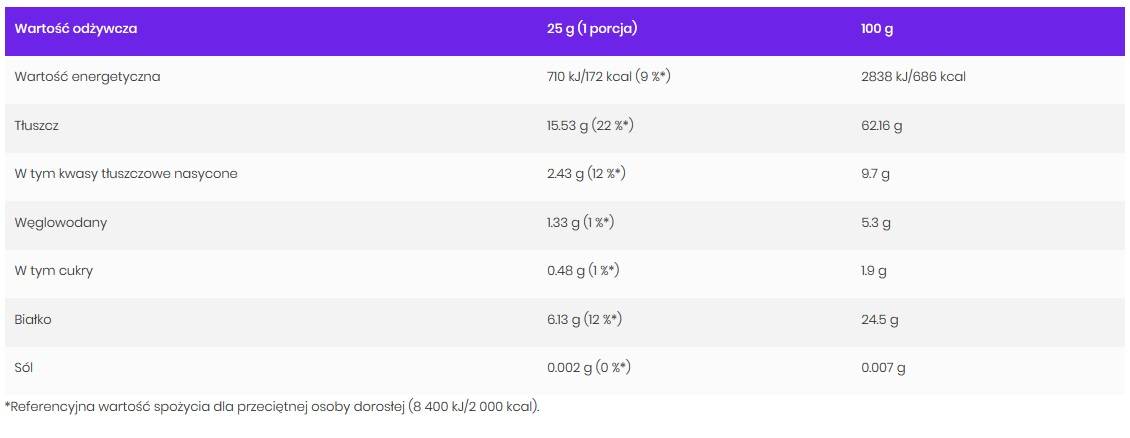 Sesame Butter 500 грама - Feel You