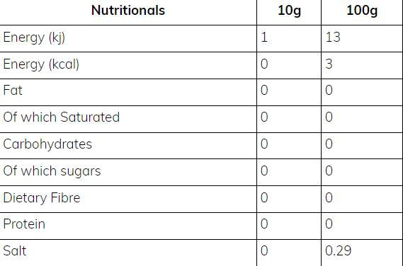 Skinny Syrup | Hazelnut Praline - 425 мл - Feel You