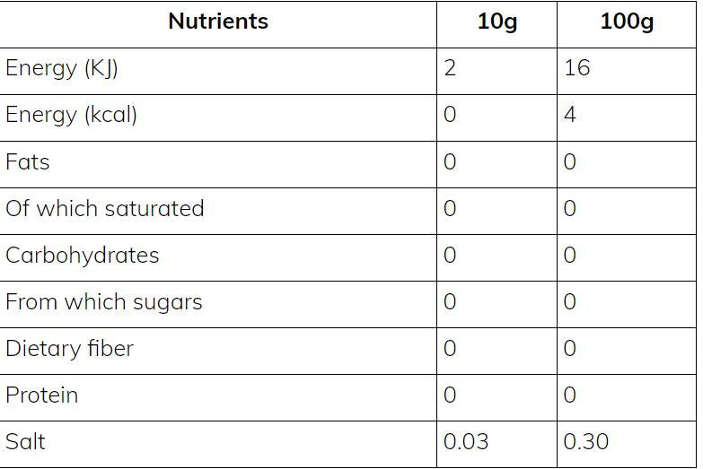 Skinny Syrup | Maple - 425 мл - Feel You