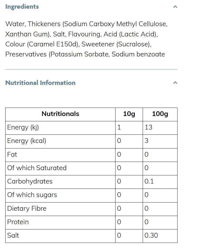 Skinny Syrup | Sticky Toffee Pudding - 425 мл - Feel You