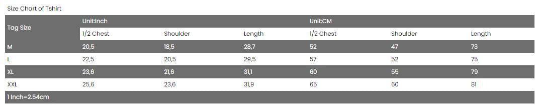 Skull Labs T-Shirt | Black-Gold - Feel You