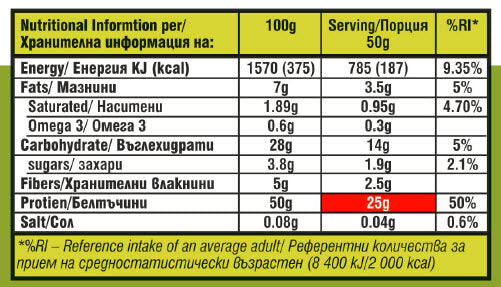 Slim Bar Лешник - 12 x 50 грама - Feel You