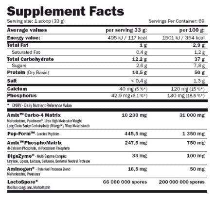 Smooth-8 - 2.300 kg - Feel You