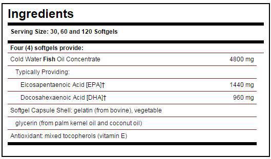 Solgar Omega 3 / Double Strength - 60 Гел капсули - Feel You