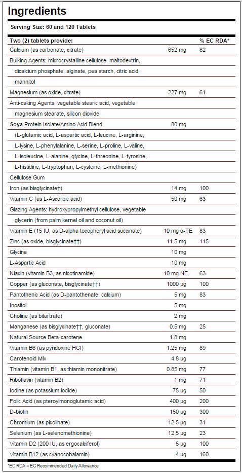 Solgar Prenatal Nutrients - 60 Таблетки - Feel You