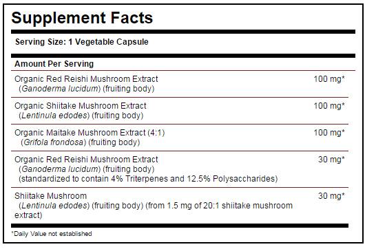 Solgar Reishi Shiitake Maitake Mushroom Extract - 50 капсули - Feel You