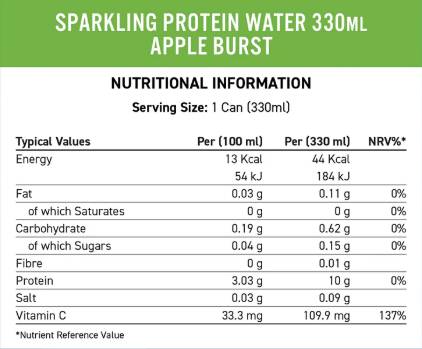 Sparkling Protein Water Ready-To-Drink Sugar-Free Can | 10g Hydrolysed Collagen Peptides - 330 мл - Feel You