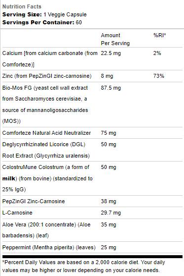 Stomach Defense Essentials | With PepZinGI and Comforteze 60 капсули - Feel You