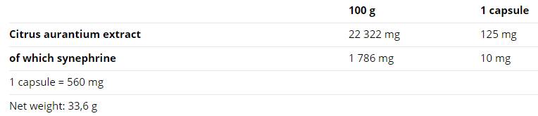 Synephrine - 60 капсули - Feel You