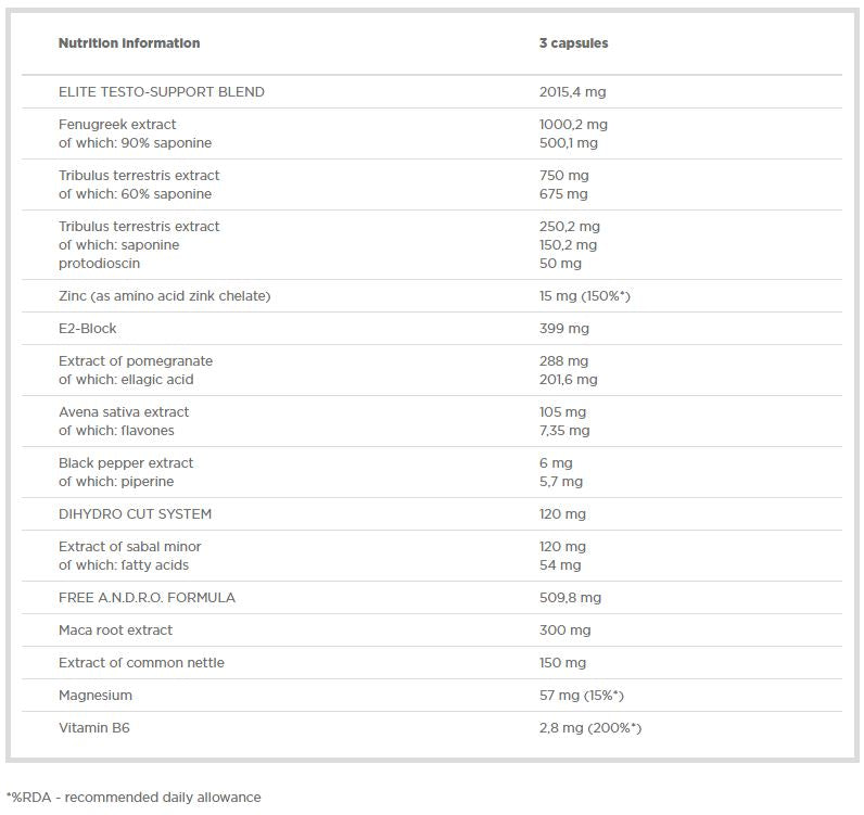 T-100 Hardcore / 120 Caps - Feel You