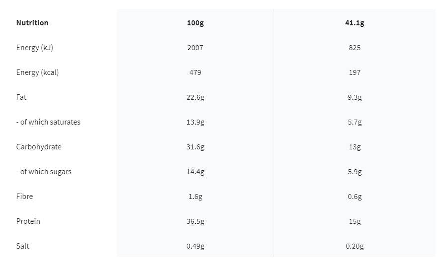 Protein Wafer / Reduced Sugar - 41 грама - Feel You