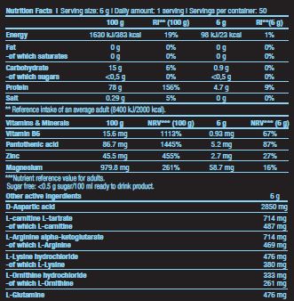 TST + GH / 50 Serv. - 0.300 kg - Feel You