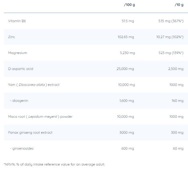 TST Powder | Testosterone Optimizer Formula - 300 грама - Feel You