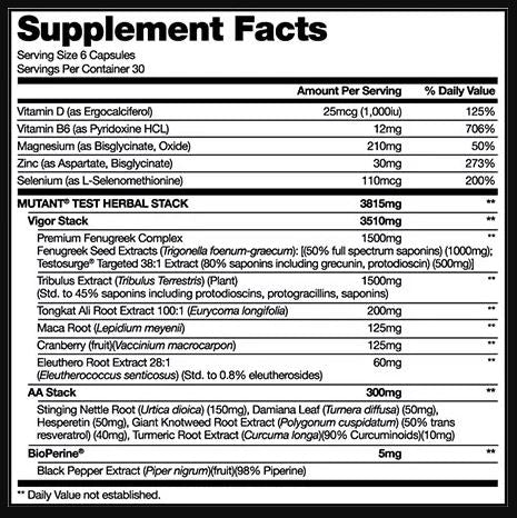 Test 180 Caps. - Feel You