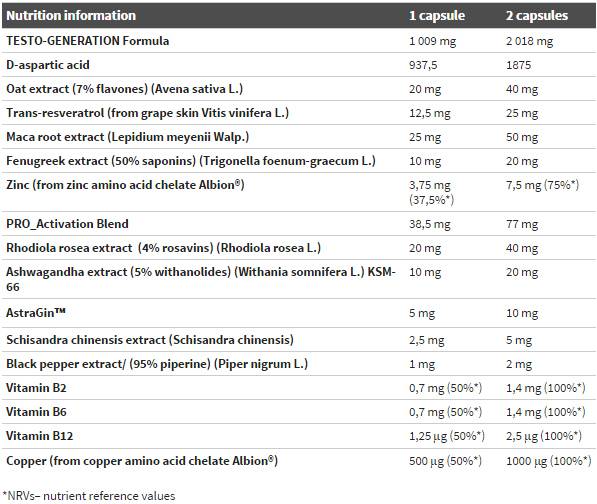 Testoxeed - 120 капсули - Feel You