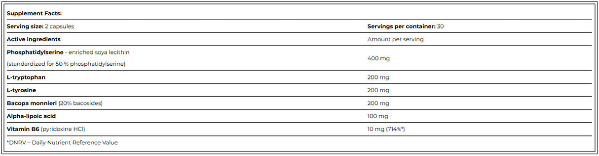 The Cortisol Blocker‘s / 60 Caps. - Feel You