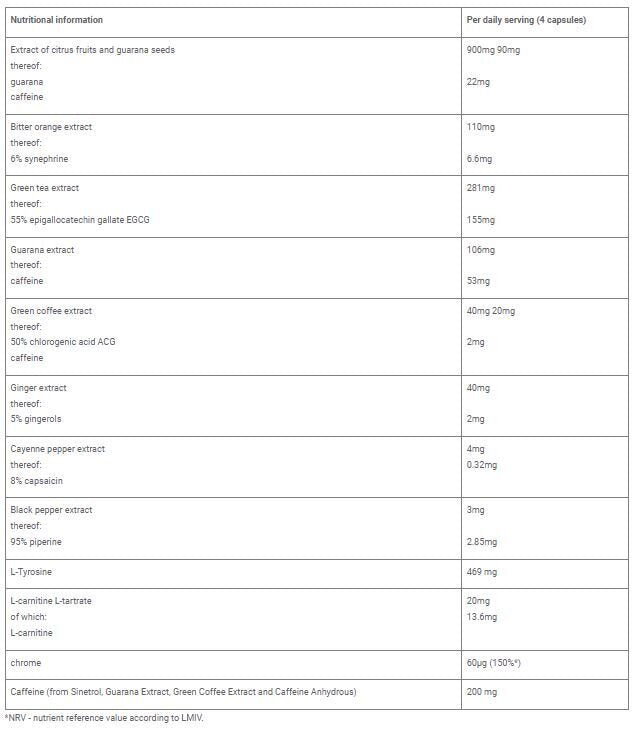 Therm Line Forte 60 Caps OLIMP - Feel You