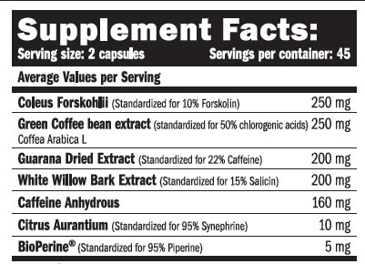 ThermoCore ™ Professional 90 Caps. - Feel You