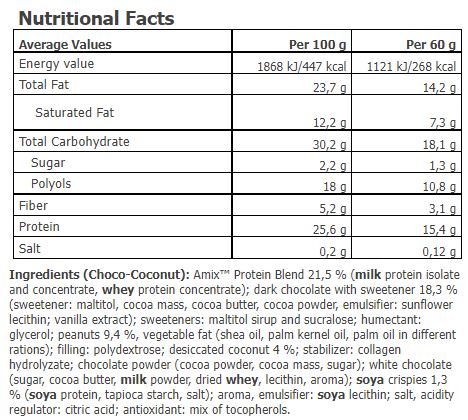 Tigger Zero CHOCO Protein Bar 60g - Feel You