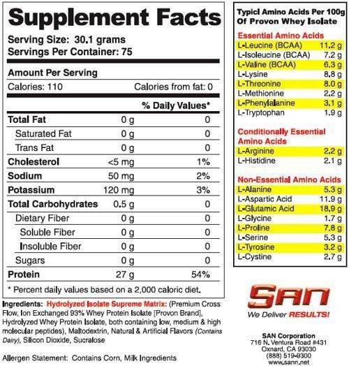 Titanium Isolate Supreme - 2270 грама - Feel You