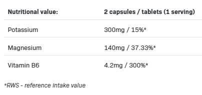 Tri Magnesium + Potassium - 100 капсули - Feel You