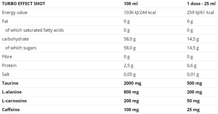 Turbo Effect Shot 20 x 25 мл - Feel You