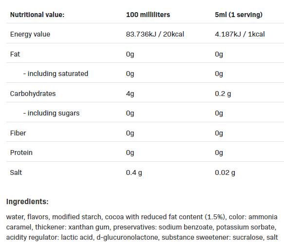 Syrup Zero Calorie | Chocolate - 500 мл - Feel You