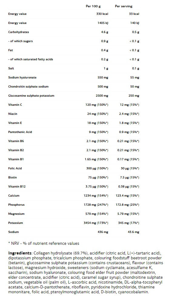 VP Laboratory Absolute Joint - 0.400 kg - Feel You