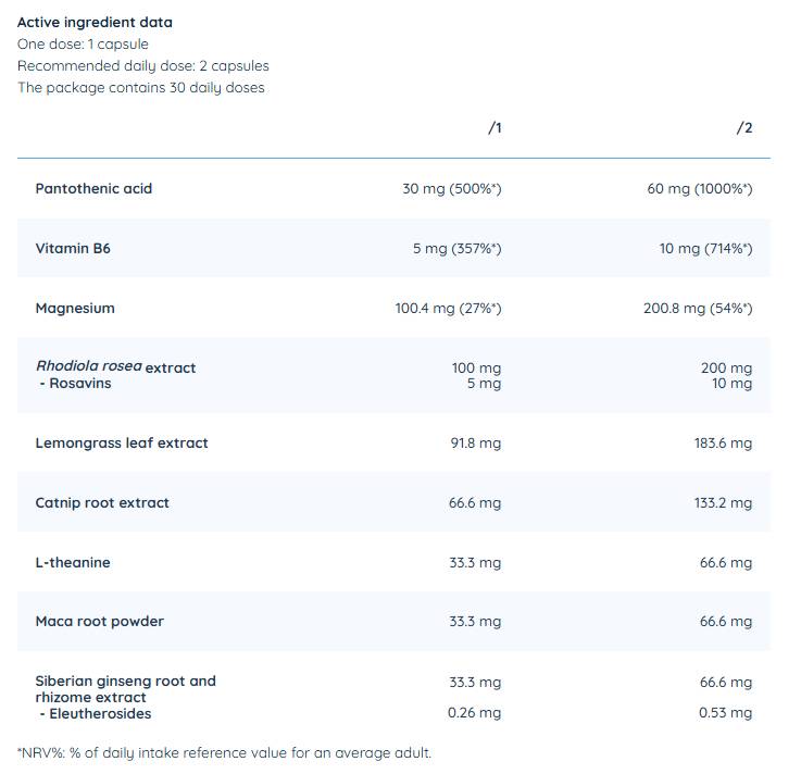 Valerian+ | with Rhodiola & L-Theanine - 60 капсули - Feel You