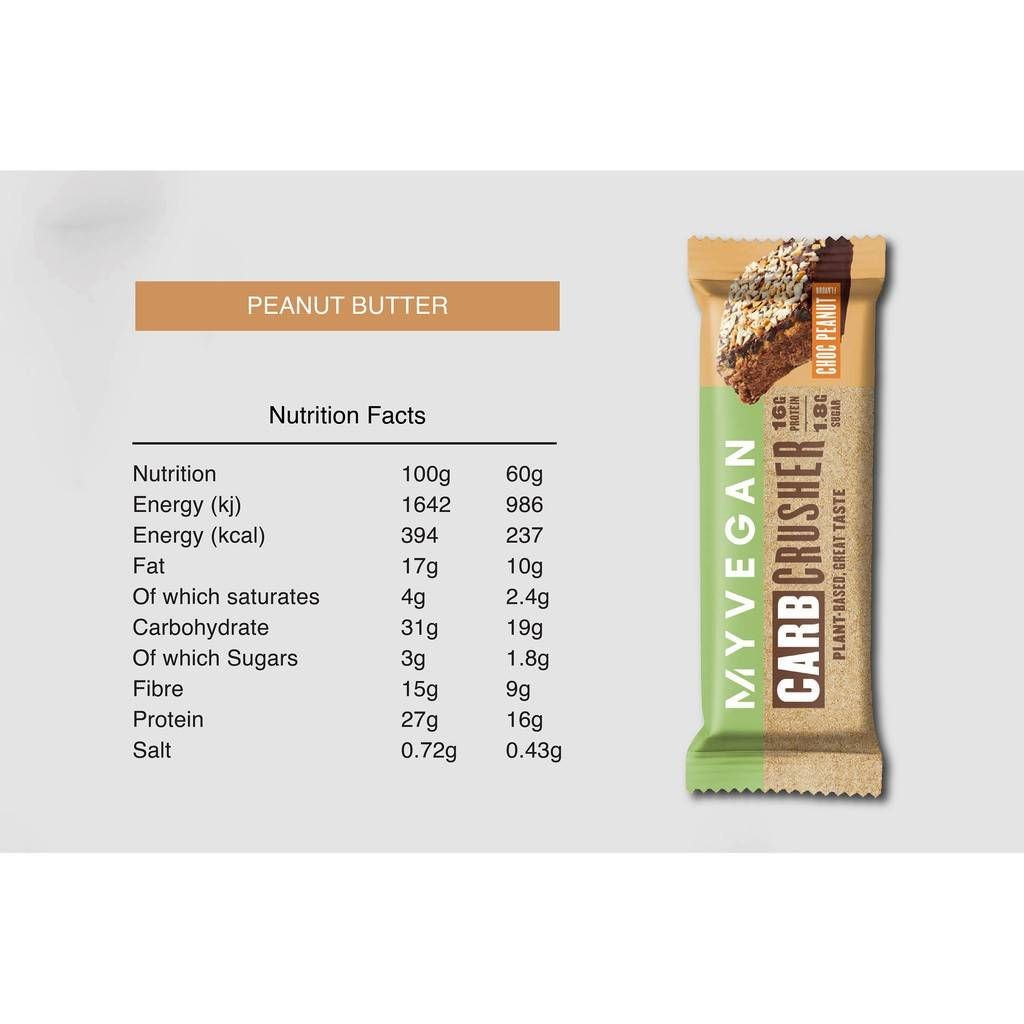 Vegan Carb Crusher - 60 грама - Feel You