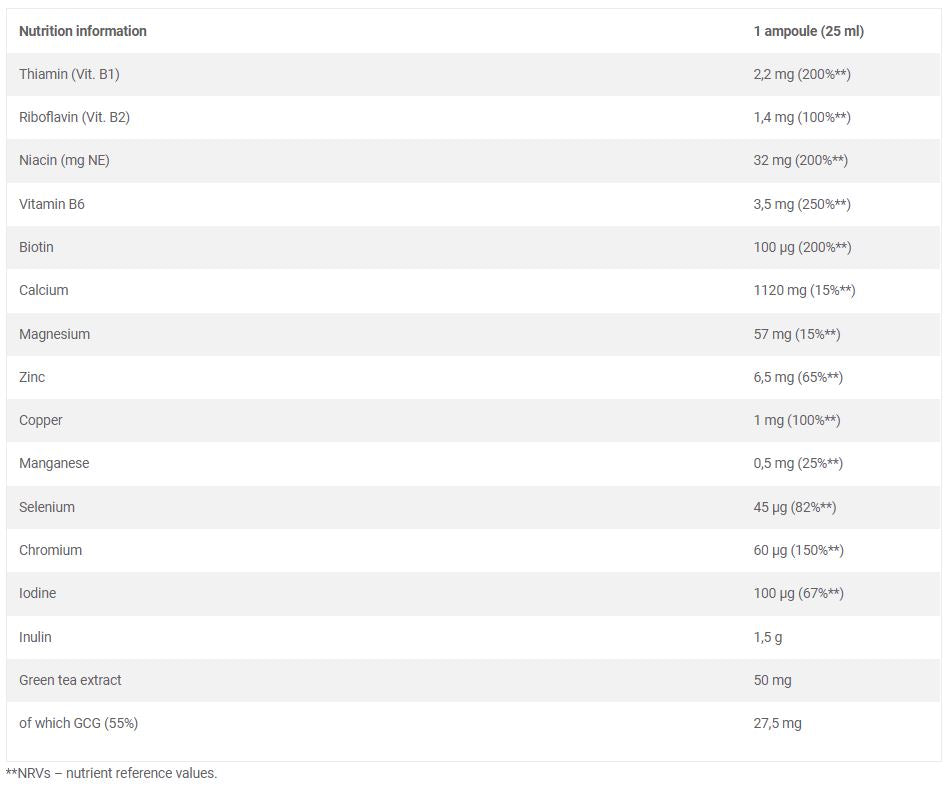 Vit-Min Multiple Sport Shot / 25 ml - Feel You