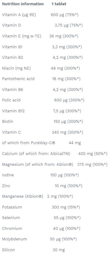 Vita-MIN AntiOX Effervescent Tabs - 15 ефервесцентни таблетки - Feel You