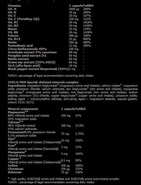 Vita-Min Multiple Sport - 60 капсули - Feel You