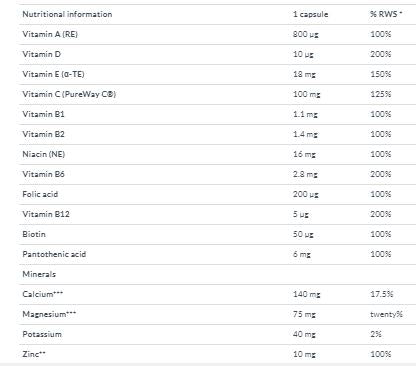 Vita-Min Plus Senior / 30 Caps - Feel You