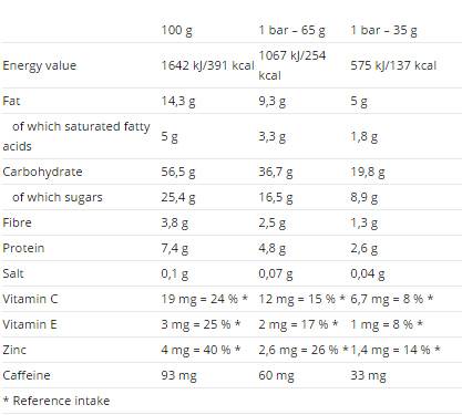 Voltage Energy Cake with caffeine 65g 25 x 65 грама - Feel You