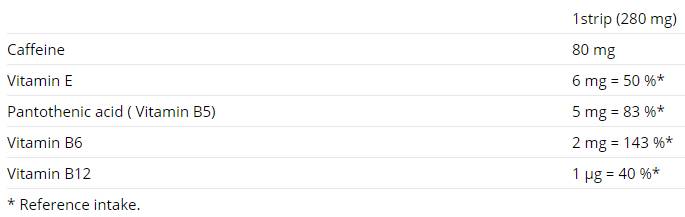 WAVE Caffeine Menthol Strips 5 Пакета - Feel You