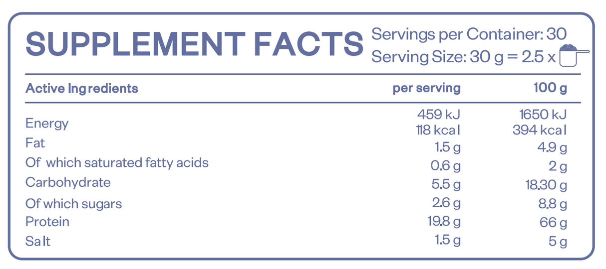 WHEY PRO 2.0 - 900 g - Feel You