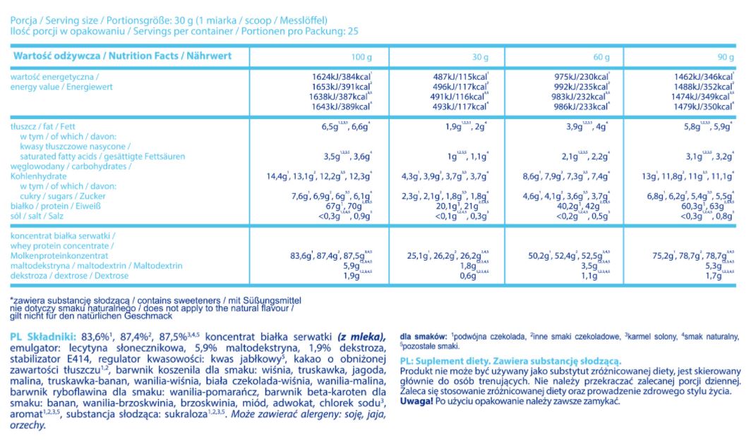 WPC Protein Econo - 0.750 kg - Feel You