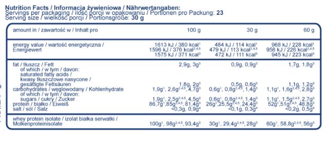 WPI Isowhey Instant - 0.700 kg - Feel You
