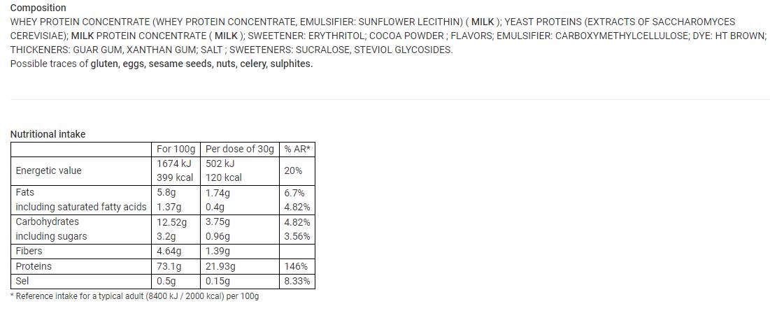 Whey Protein Optimax - 30 грама - Feel You