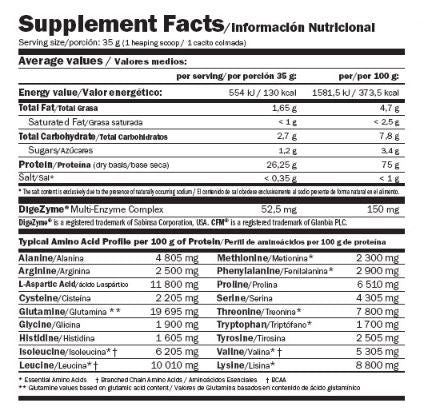Whey Pure Fusion - 0.030 kg - Feel You