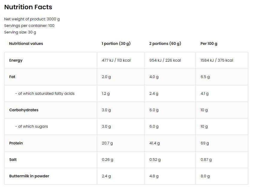 WheyLicious | Protein Shake - 3000 грама - Feel You