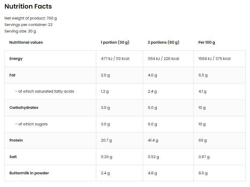 WheyLicious | Protein Shake - 700 грама - Feel You
