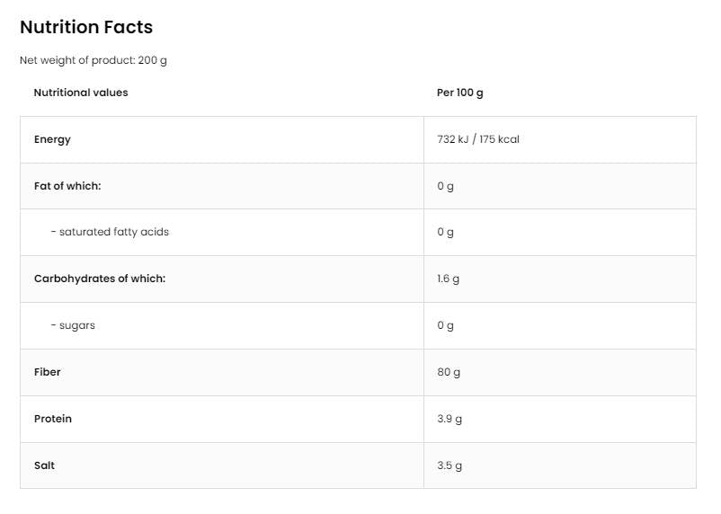 Xanthan Gum Powder 200 грама - Feel You