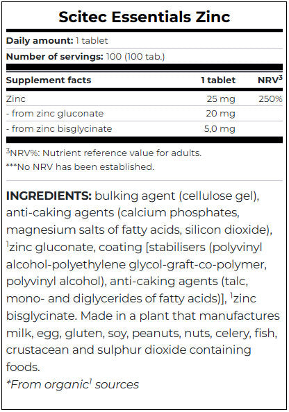 Zinc 25 mg. / 100 Tabs. - Feel You