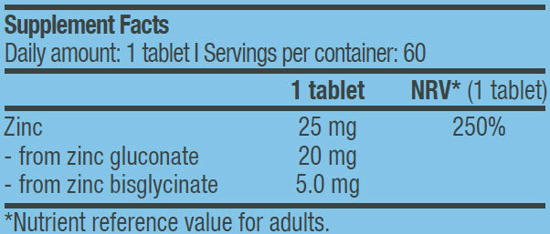 Zinc Duo 25 mg / 60 Tabs - Feel You