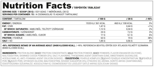 Whey Base | Whey Protein Concentrate + Milk Protein - 450 грама - Feel You