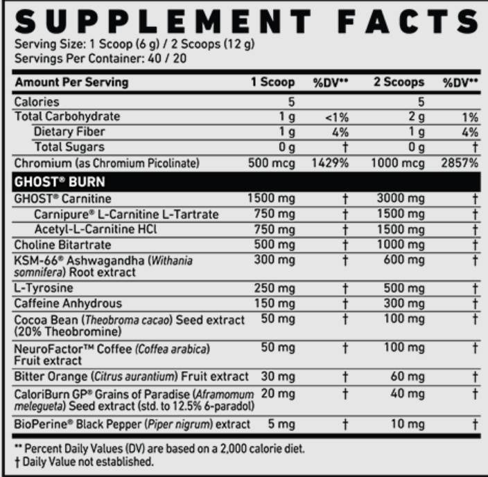 Burn V2 | Thermogenic Powder - 290 грама - Feel You